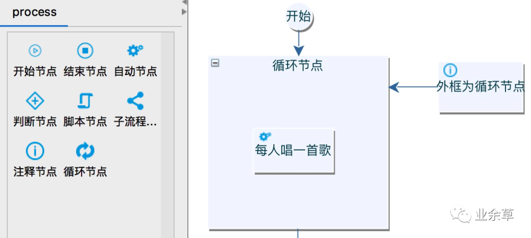 干掉activity、flowable，阿里开源工作流引擎compileflow使用指南