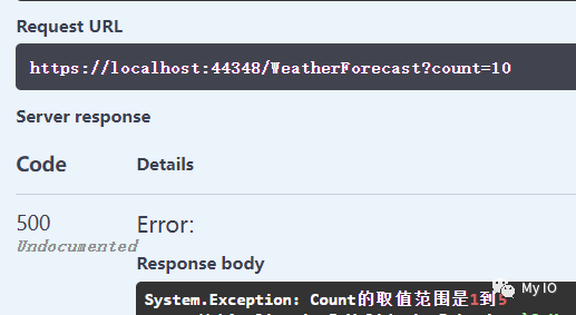 在业务层实现校验请求参数